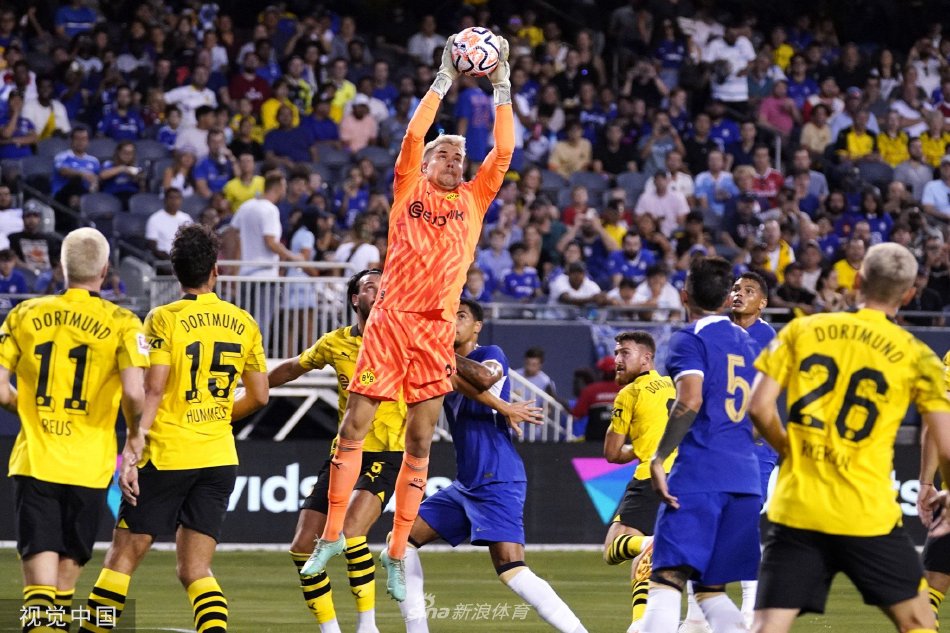 多顶级后卫 多顶级后卫